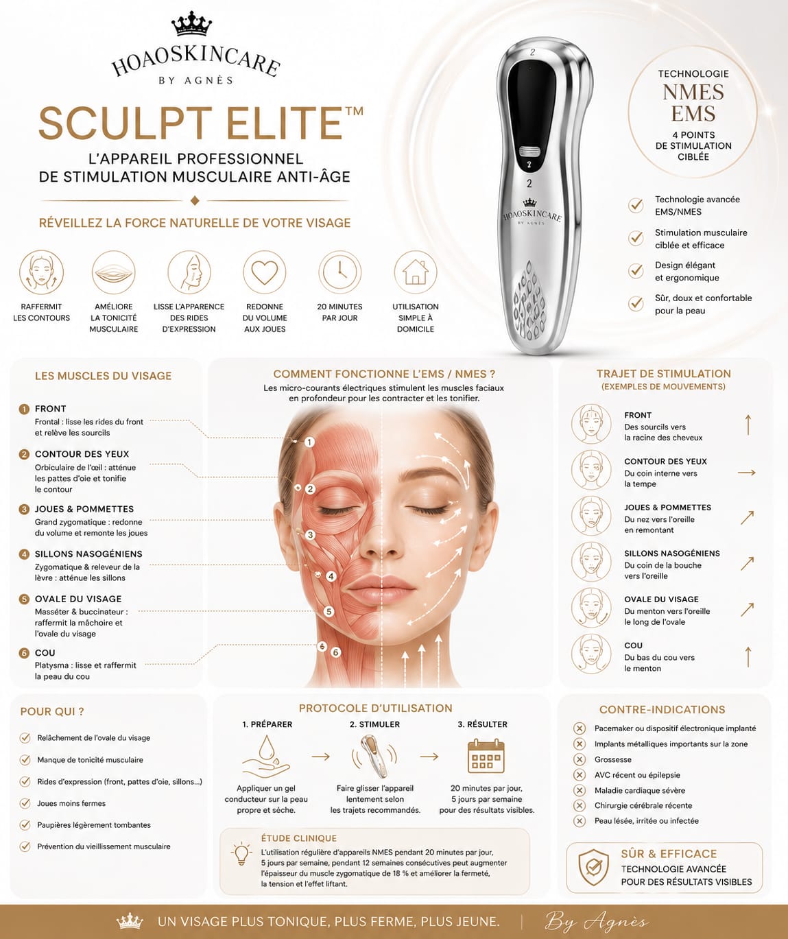 HOAOSKINCARE SCULPT ELITE™