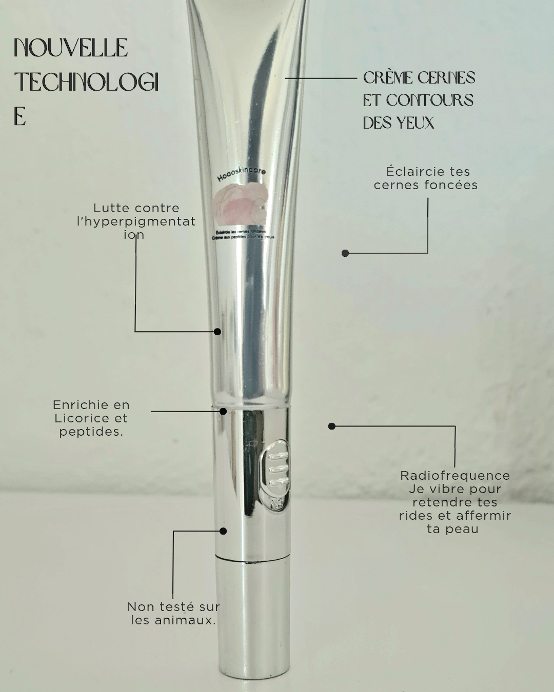 TECHNOLOGIE CERNES AVEC RADIOFREQUENCE