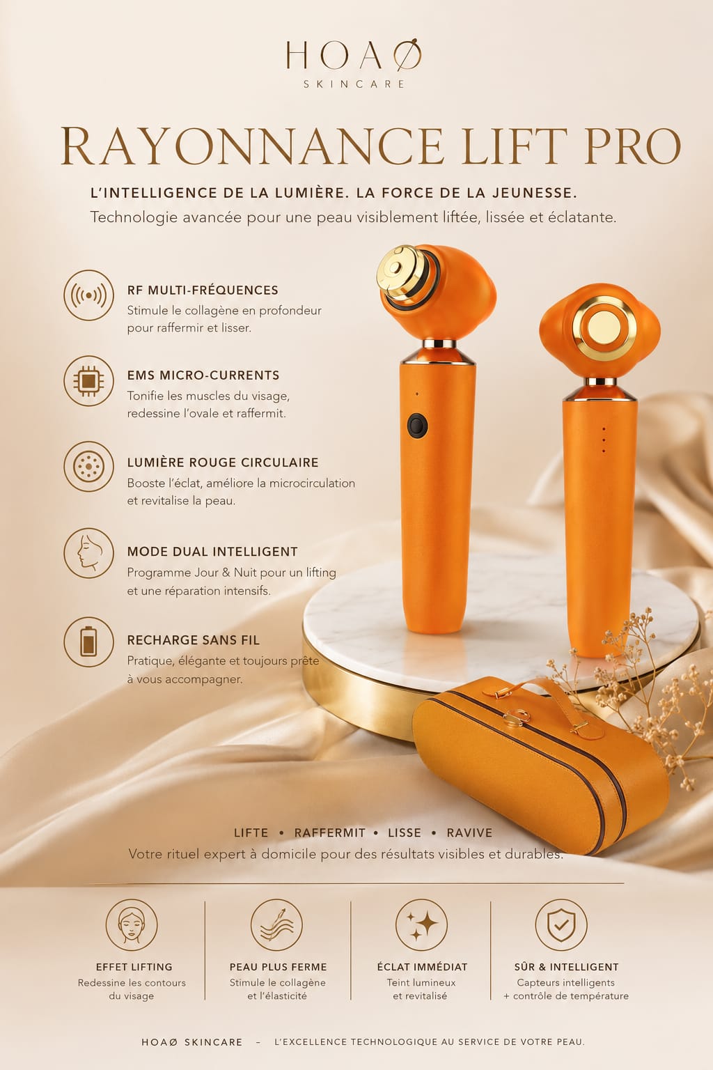 RAYONNANCE LIFT PRO™