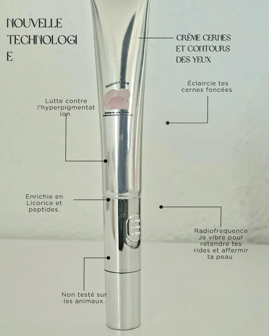 TECHNOLOGIE CERNES AVEC RADIOFREQUENCE
